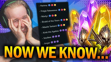 "WTF ARE THESE CHAMPIONS?!" - CVC Shard Bait GONE WRONG? - Raid Shadow Legends