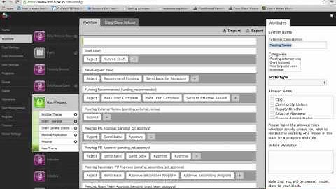 Admin Basics - Workflow Overview