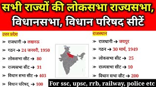 सभी राज्यों की लोकसभा सीट, राजयसभा सीट || Loksabha seats || Rajyasabha seats || Loksabha Elections