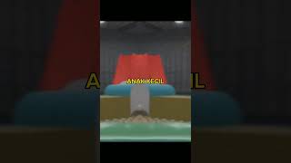 Download Lagu What will happen if KIDS enter the FUN+ level in the BACKROOMS?🎈🚪🔑☁ MP3