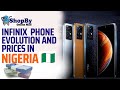 Unveil the Infinix Hot 10: Unveiling a Powerhouse for Budget-Conscious Tech Enthusiasts in Nigeria