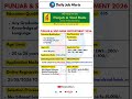 Punjab &amp; Sind Bank recruitment 2026 | New Vacancy 2026 | Daily Job Alerts #shorts