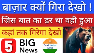 बाज़ार आज क्यों गिरा देखिये 🔴 SHARE MARKET LATEST NEWS TODAY • WHY MARKET IS FALLING • STOCK INDIA