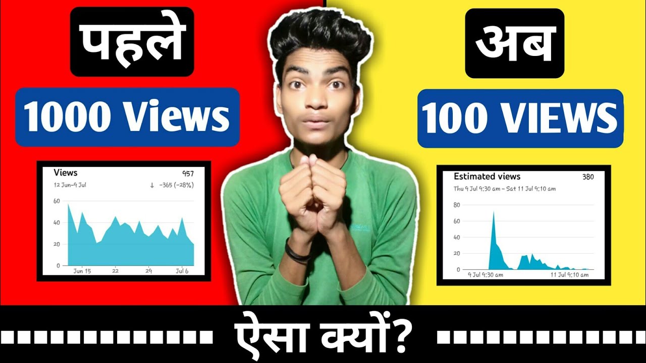 views decrease problem solve - youtube Images High... Just 1 Mistake & Views Down | Low Views Solution | Views Down Solution ...