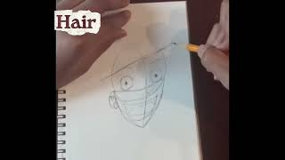 Luffy Drawing: My First Anime Drawing Post