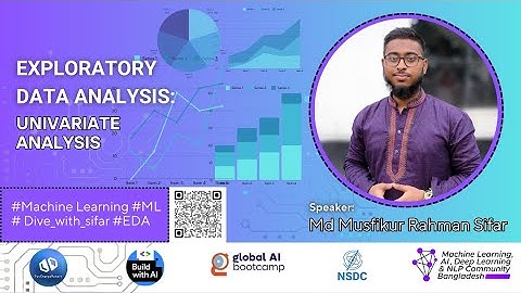 EDA: Univariate Analysis