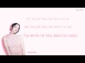 TWICE (トゥワイス) Blind in Love [Kan/Rom/Ina] Color Coded Lyrics Lirik Terjemahan Indonesia