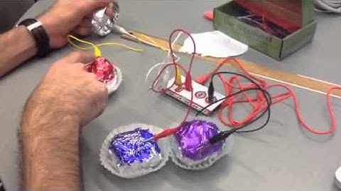 Makey Makey controlled Video game