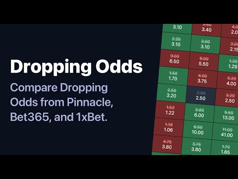 Dropping Odds Page Launches on OddAlerts