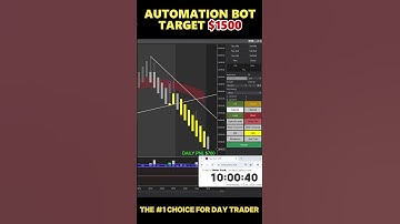 Automation Trading Bot Makes $1500 in NQ Market || Slingshot Bot #ninjatrader8