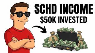 Dividend Income From $50,000 In SCHD (Not What You Think)