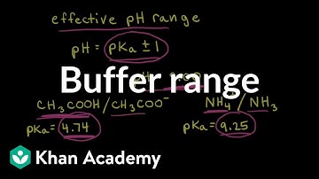 Buffer range | Acids and bases | AP Chemistry | Khan Academy
