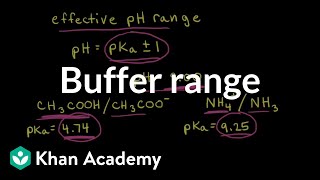 Buffer range | Acids and bases | AP Chemistry | Khan Academy