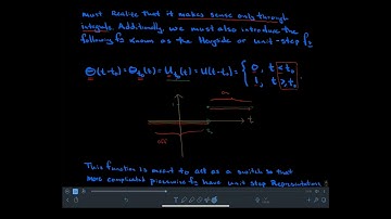 Laplace Transform: The Unit Step Function