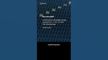 Challenges to the Clean Energy Transition