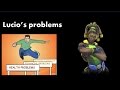 Lucios big problem