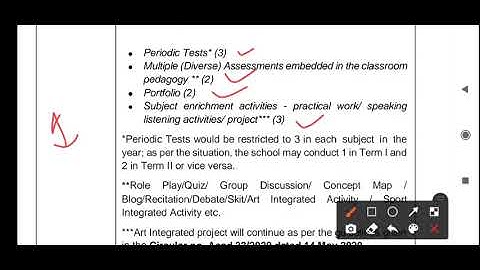 Internal Assessment/ Practical’s/ Projects Classes IX & X in Academic Session 2021-22 Term 1, Term 2