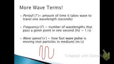 Module 11 Video 1: Intro to Waves