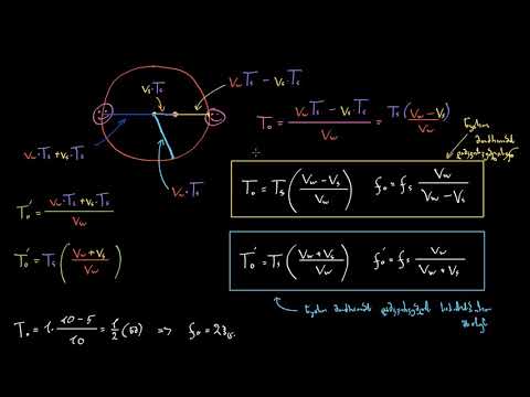 როდესაც წყარო და ტალღა ერთი და იმავე სიჩქარით მოძრაობენ
