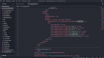K-Nearest Neighbor (KNN)