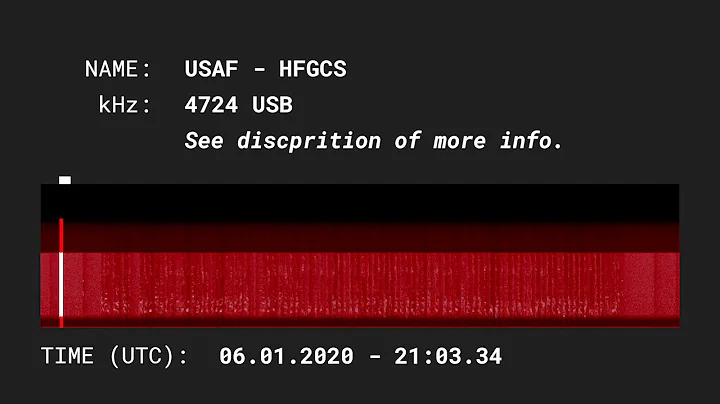 USAF - HFGCS | 4724 | 06.01.2020
