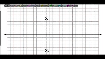 Algebra I 9 1 Graphing Quadratic Functions