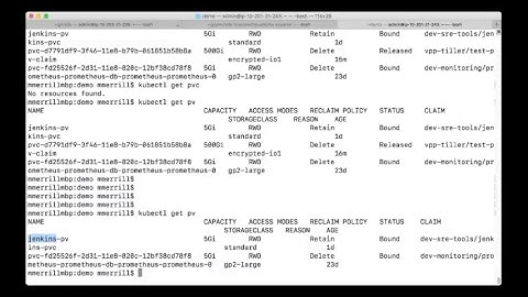Kubernetes Happy Hour : peristent volumes