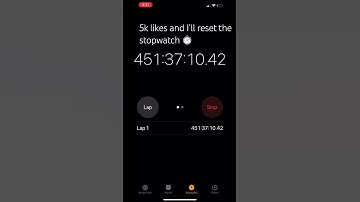 5k likes and I’ll reset it 🫡 #timer #minions #trending