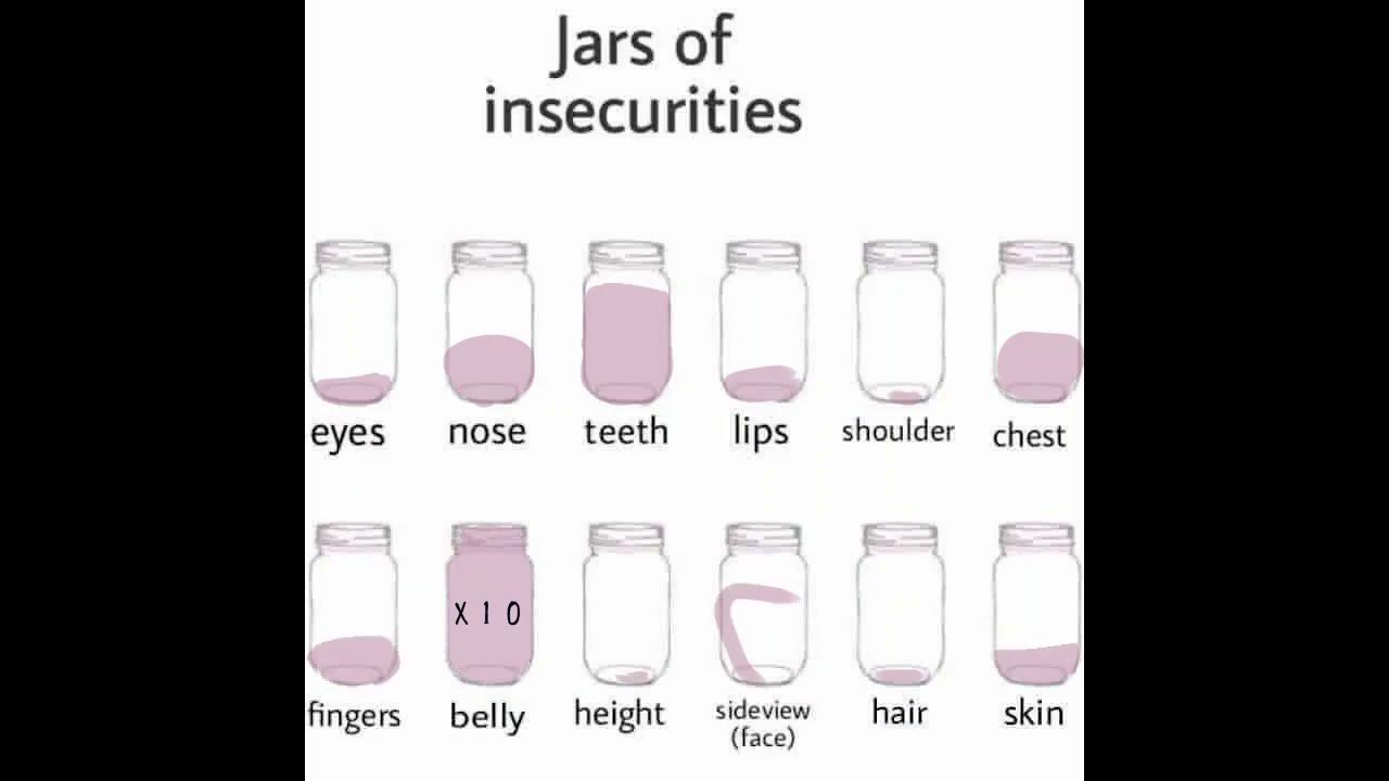 Jars of Insecurities 😶 YouTube