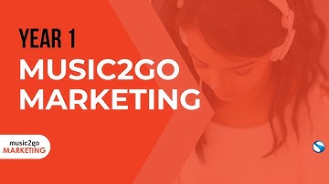 Year 1 Overview | Music2Go Marketing Business Simulation