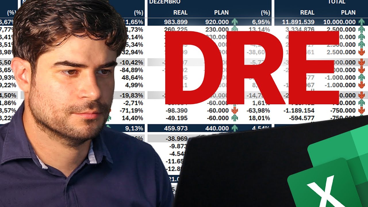 DRE com DASHBOARD completo no Excel! (Fácil e Simples) - YouTube