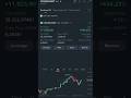 CROSS To the moon 🚀💰#trading #crypto #binance #money #shorts