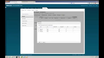 Preparing vCloud Automation Center for NSX Integration