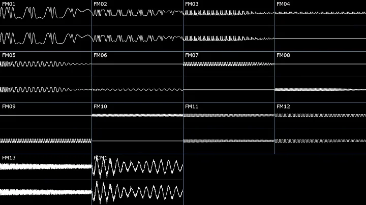 [OPL3 + PCM] Sonic 3 & Knuckles - Lava Reef Zone Act 1