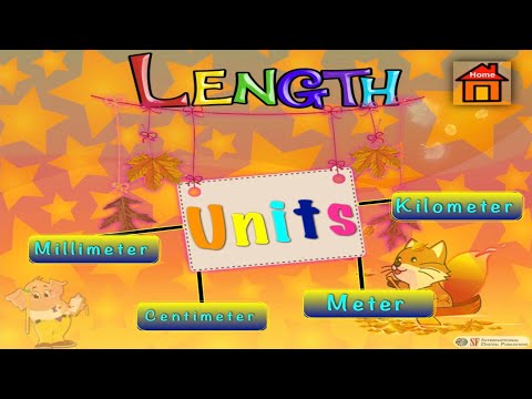 Measuring Units of