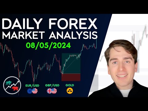 Forex Market Analysis