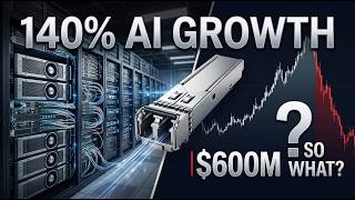 AAOI Stock Analysis: 140% AI Growth… So What's Going Wrong?