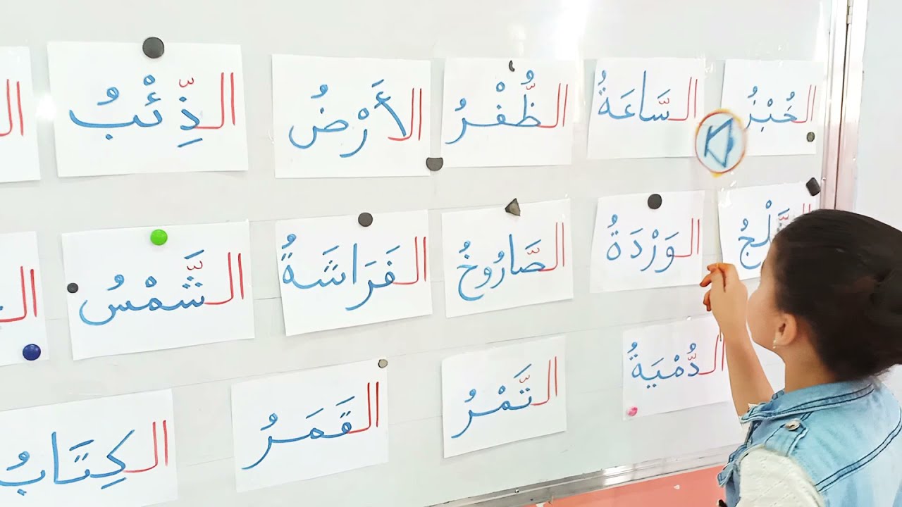 "الـ" الشّمسية و "الـ" القمرية السنة الأولى ابتدائي/ الجزء الأول من الدرس