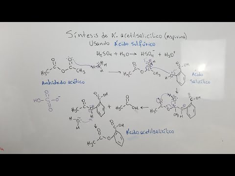 Video: ¿Cómo se forma el acetilsalicilato de sodio?