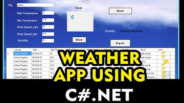How to make a Weather App using C#.net step by step with source code