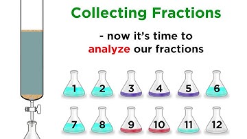 Column Chromatography