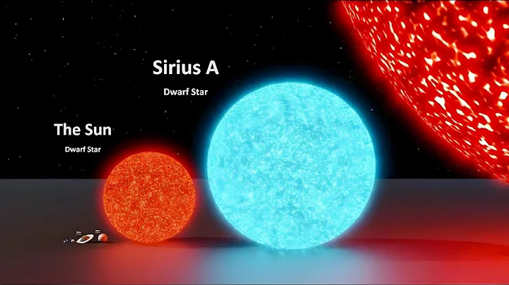 Universe Size Comparison | 3d AnimationComparison | Stars Real Scale Comparison