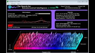 SETI@Home Classic Screensaver (1 hr remix)
