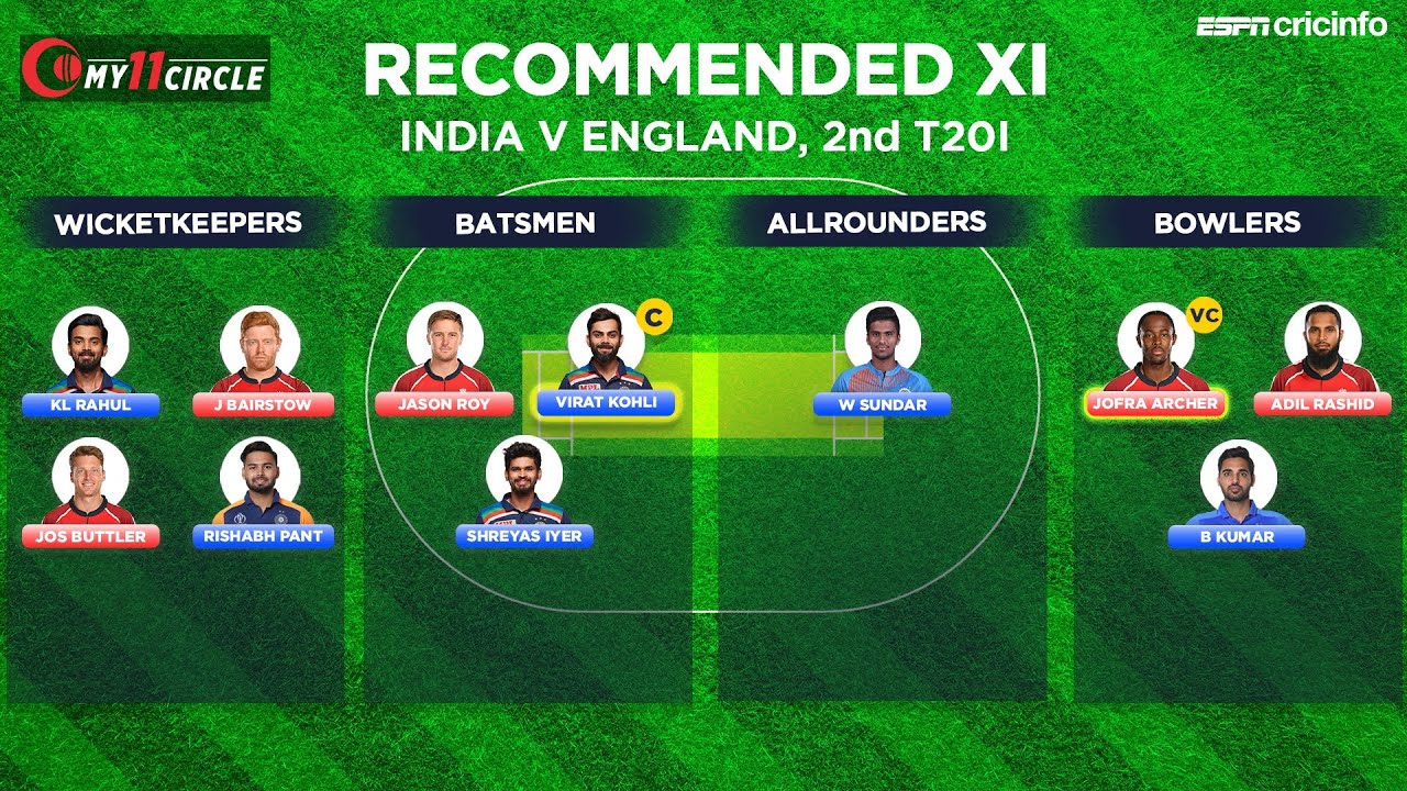 India vs England, 2nd T20I, Fantasy Pick, team suggestions | ESPN ...
