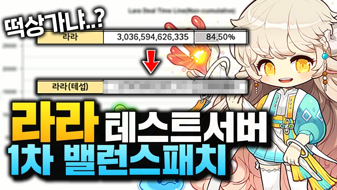 신직업 라라 테섭 1차 밸런스 패치 적용... DPM 라라 코인 떡상하냐?? [이스터 메이플스토리]
