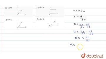The velocity v of a particle moving along x - axis varies with ist position (x) as v=alpha sqrtx...