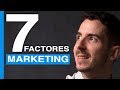 7 Factores que Indican que NACISTE PARA EL MARKETING