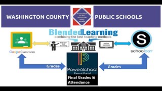 WCPS Google Classroom Parent Guide