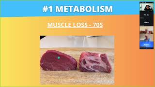 Nutrition & Training For Fat Loss: Start Losing Your Next 10-20lbs | LIVE Masterclass (July)