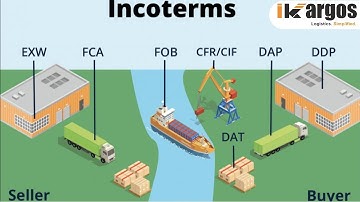 Understanding Incoterms in Shipment | iKargos